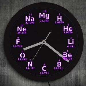 Periodic Table Element Wall Clock, LED Lighting
