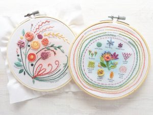Stitch Sampler Beginner Embroidery design